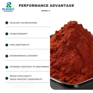 Polvo de Óxido de Hierro Rojo Fe2O3 de Grado Industrial para Colorear Concreto y Fabricación de Pintura - Product Image 4