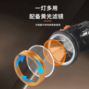 Lampe frontale LED rechargeable, lumière jaune, étanche, pour la pêche et les activités de plein air - Product Image 3