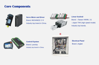 Manipulador Robótico Servo de 3 Ejes JBF-900P-L1600, Equipo de Manipulación de Materiales para Máquina de Moldeo por Inyección de 300T con Control Remoto