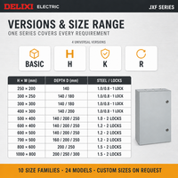 Boîtier de distribution DELIXI JXF pour éclairage, coffret métallique, unité de consommation, montage en surface, certifié CE, IP54, 220/380V AC