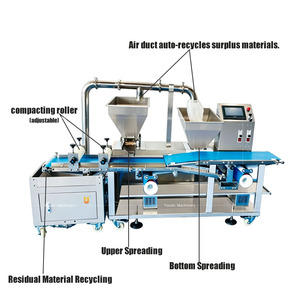 Spargipolvere <span class=keywords><strong>Elettrico</strong></span> Automatico in Acciaio Inox per Ricircolo dell'Aria, 5000 pz/ora, Spargimento a Doppio Lato per Impasto e Pasticceria - Product Image 2
