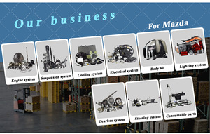 Toptan Yüksek Kaliteli Mazda CX-3 1.5T Oto Yedek Parçaları: Krank Mili, Kayış Gergisi, Su Pompası, Piston Segmanları, Motor Revizyon Kiti - Product Image 2