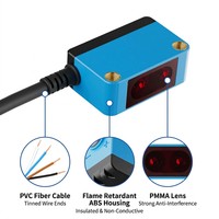Sensor Fotoelektrik Penekan Latar Belakang WTX LFN - BGS Presisi Tinggi, Bebas Warna, Titik Kecil, 10-24V DC, IP65