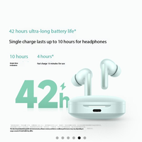 Écouteurs Redmi Buds 6, articles ménagers intelligents>>Produits pour la maison intelligente