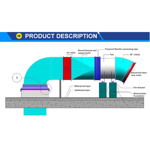 Bảo tồn năng lượng công nghiệp loại bỏ bụi quạt dòng chảy hướng trục quạt thông gió khối lượng lớn công nghiệp - Product Image 3