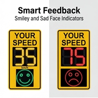 Panneau de signalisation routière émotionnel solaire personnalisé avec détection radar de vitesse et limiteur de vitesse pour véhicules (visage souriant)