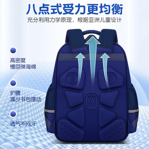 Sesame Baby Student <b>Backpack</b> 18 In <b>Large</b> <b>Capacity</b> School Education Unisex Printing Letter Pattern Interior Zipper Pocket - Product Image 5