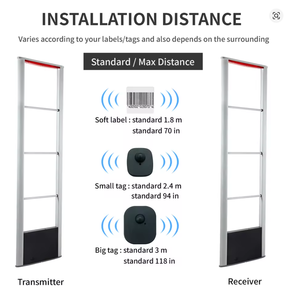 Porte de sécurité RF 8.2MHz, système EAS pour magasin de vêtements antivol, antenne de capteur de détection pour la prévention des pertes de supermarché - Product Image 5