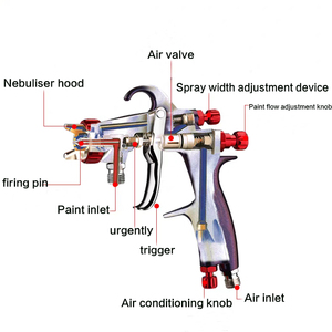 Profissional-Grade W-101G Alta Eficiência HVLP Air Spray Gun Gravity Feed Alloy Industrial-Grade SANPU - Product Image 3