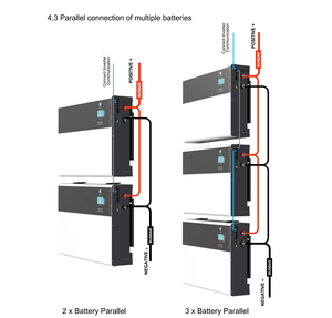 Batería de Litio para Sistema de Almacenamiento de Energía Solar Doméstico de 5KWh/10KWh, 51.2V 200Ah, Ciclo Profundo, Comunicación CAN - Product Image 5
