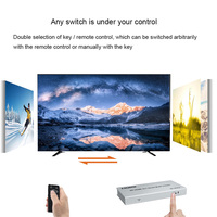 Xput 4X1 Répartiteur multi-vues métallique 4K avec commutateur sans coupure et contrôle IR pour salles d'exposition de jeux et scénarios éducatifs