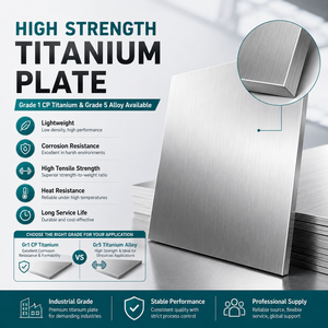 Lámina de <span class=keywords><strong>Titanio</strong></span> Puro GR6 y Panel de Aleación de Alta Resistencia ASTM B265 con Servicio de Corte, Suministro a Granel, <span class=keywords><strong>Precio</strong></span> Unitario Favorable - Product Image 5