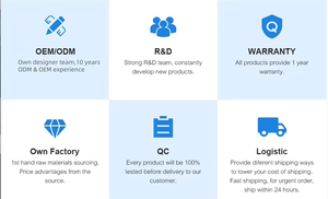 <span class=keywords><strong>Midi</strong></span>-điều khiển bàn phím kỹ thuật số với 61 phím và LED hiển thị Đàn piano điện tử gồm 80 loại âm thanh cho giáo dục - Product Image 6