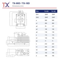 Pompa Vakum Rotary Vane Dua Tahap TX-08D TX-18D 8-18 m3/h KF25 Bersegel Oli Penggerak Langsung Satu atau Tiga Fasa