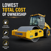 Rouleau compresseur vibrant à tambour unique de 20 tonnes XS203J |   Compacteur de sol à moteur Shangchai