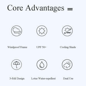 Parapluie léger et portable à double usage Paradise Black Coating avec UV - Product Image 6