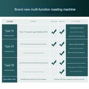 Machine à torréfier les arachides facile à utiliser avec panneau multifonctionnel, machine à torréfier les graines <span class=keywords><strong>de</strong></span> <span class=keywords><strong>tournesol</strong></span> - Product Image 3