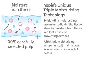 Hana Celeb, Pañuelos Faciales de Bolsillo 100% Pulpa Fresca, Alta Calidad, Hechos en Japón, para Uso Diario - Product Image 2