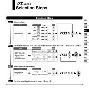 Valvola Solenoide a <span class=keywords><strong>2</strong></span> Vie SMC Originale Tipo a Pressione Differenziale Zero Pilotata VXZ240FG per Aria, Valvola a Due Vie - Product Image 6
