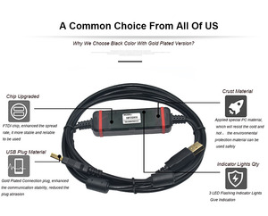 XBTZG935 Industrial Control Cable PVC Insulated <strong>Data</strong> <strong>Line</strong> Series for HMI Touch Screen <strong>Programming</strong> Application Specific Download - Product Image 4