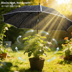 New Style Shade Plant umbrella for Farm Plant Umbrellas for Garden Outdoor Plants <b>Potted</b> Sun Summer Beach Terrace - Product Image 3