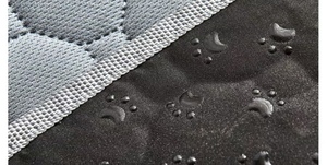 4 Layer Absorbent Washable Reusable Thick Puppy Pee Pads Training for Dogs - Product Image 4