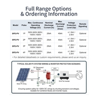Parafoudre DC 500V 600V 1000V T2 2P 3P 20KA 40KA pour protection contre les surtensions solaires photovoltaïques