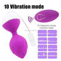 Man Nuo Vibrierender Kegel-Ball Ei IPX5 Wasserdicht Umweltfreundlich CE-Zertifiziert Erwachsenen-Sexspielzeug für Frauen 18+