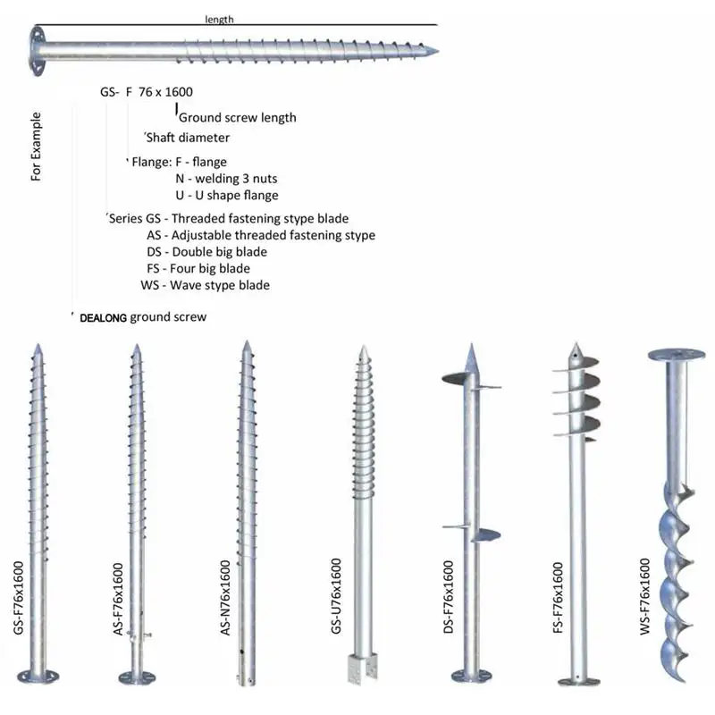 Estacas de parafusos helicoidais auto-instalados Estacas de aterramento em espiral de lâminas múltiplas Parafuso de aterramento em aço galvanizado
