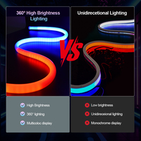 Bande lumineuse LED flexible en silicone RGB programmable, adressable, étanche IP65, DC5V 12V 24V, 360 degrés