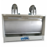 Cabine de peinture à rideau d'eau pour ligne de production de meubles, système de lavage à l'eau pour une opération de peinture continue