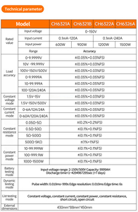 NAPUI CH6322A Testeur de résistance programmable portable 1200W 0-150V 0-240A Instruments de mesure électroniques couleur TFT 3,5 pouces - Product Image 6
