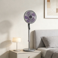 Ventilateur de circulation d'air à oscillation automatique, nouvelle arrivée 2026, ventilateur sur pied à vent puissant, affichage de la minuterie, lame de 400 mm, ventilateur de refroidissement, moteur CC