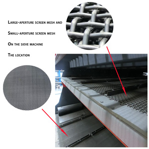 Maille en fil d'acier au manganèse personnalisée, résistante à l'usure, avec services de pliage, soudage et découpe - Product Image 2