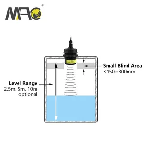 4-20 ma đầu dò RS485 không liên hệ với siêu âm nước bình nhiên liệu cảm biến mức cho diesel và xăng xe tăng