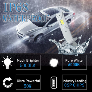Auto LED Luz de conducción Mini H1 12V 6000K Faro antiniebla Bombilla H1 Mini LED - Product Image 5