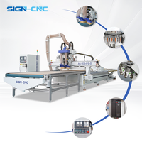 Máquina Router CNC ATC 1530 con Carga y Descarga Automática, Cambiador de Discos de 12 Herramientas y Perforación 5+4 para Producción de Muebles