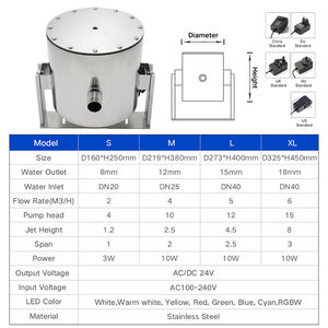 Fuente de <span class=keywords><strong>Agua</strong></span> Decorativa para Jardín, de Acero Inoxidable, con Chorro de <span class=keywords><strong>Agua</strong></span>, Cambio de Color RGB, <span class=keywords><strong>Cascada</strong></span> para Piscina - Product Image 4