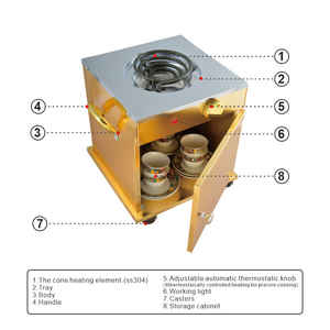 Goldfarbener Medeja Fernelo Jebena Einzelbrenner Elektroherd mit Aufbewahrungsschrank für Äthiopische Habesha Kaffeezeremonie - Product Image 5