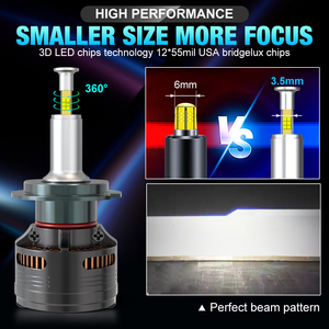 Bán buôn tự động dẫn đèn pha <span class=keywords><strong>Kit</strong></span> H7 H8 H11 xe ánh sáng Bóng đèn mini <span class=keywords><strong>360</strong></span> độ 9005 HB3 9006 HB4 9012 hir2 6500K màu cho Accord - Product Image 3