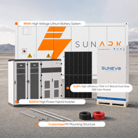 Conteneur solaire BESS Sunark Smart 500 kW 1 MWh avec système ESS tout-en-un pour station de recharge de véhicules électriques et stabilité du réseau