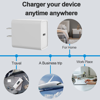 Cargador de Teléfono Universal PD de 20 W, Cargador Tipo C para UE, EE. UU., Reino Unido y Australia, Cargador USB de Carga Rápida para Teléfono Móvil