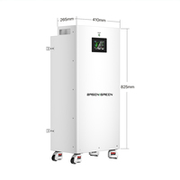 Batterie Lithium-Ion Verticale Basen Green 51.2V 48V 280Ah 314Ah 315Ah LifePO4 avec Boîtier JK V19 BMS 2A Équilibrage Actif et Écran Tactile