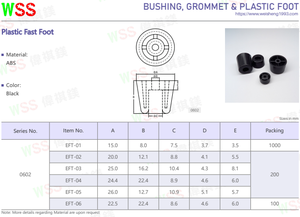 <span class=keywords><strong>Planche</strong></span> à découper souple WSS Pieds en caoutchouc Pieds pare-chocs à visser Pieds antidérapants Petits pieds en caoutchouc <span class=keywords><strong>Pied</strong></span> en plastique pour <span class=keywords><strong>planche</strong></span> à découper Idéal pour Kitc - Product Image 6