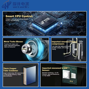 Déshumidificateur à haute température de la marque WETWELLS avec revêtement <span class=keywords><strong>anti</strong></span>-corrosion pour des performances stables, déshumidificateur OEM - Product Image 4
