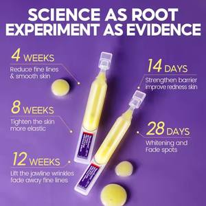 El suero de la ampolla de retinol + tripéptido calma las reparaciones fortalece la piel y disminuye las líneas finas - Product Image 6