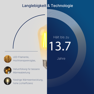 Cổ điển <span class=keywords><strong>LED</strong></span> bóng đèn dây tóc 4 Wát Edison E27 st58 Dimmable hổ phách Glass 1800k/2200K/2700K/3000K CE ukca chứng nhận cho khu dân cư - Product Image 3