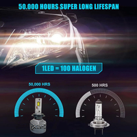 IKAS Factory Auto Accessories 180W 360W 60000LM H11 H4 H7 H13 9005 9006 LED Headlight Bulb for Car Super Bright Led Car Light