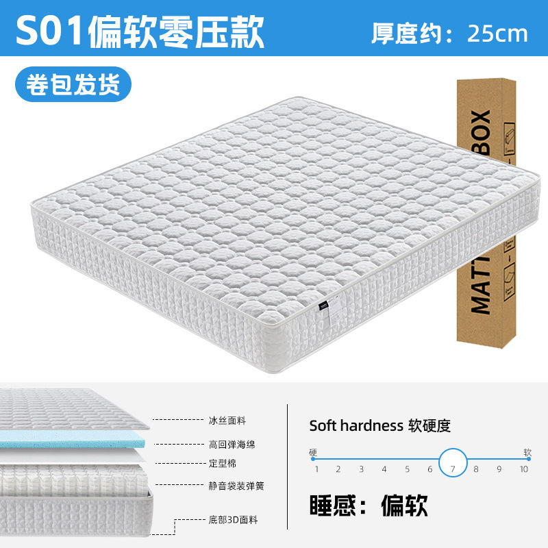 S01 Europa/Canadá ignífugo 25cm (paquete de rollo)