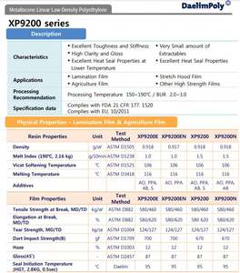 จำหน่าย TAISOX MLLDPE XP9200 ซีรีส์ เรซิน LLDPE บริสุทธิ์สำหรับฟิล์ม ความแข็งแรงสูง บรรจุ 25 กก./ถุง คุณภาพสูง - Product Image 2